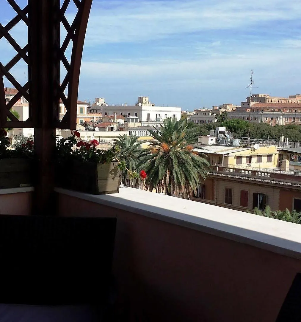 Hotel Stella Rome